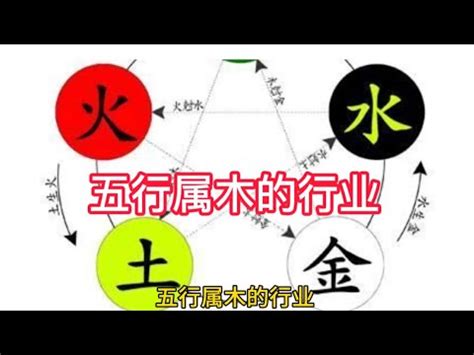 國家五行屬性|【國家 五行】各國五行解密：適合你的旅遊勝地在哪裡？